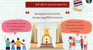 บทบาทและหน้าที่ของเยาวชน