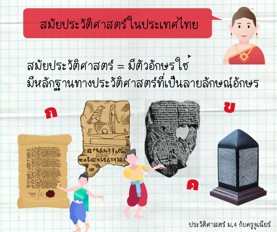 ประวัติศาสตร์ ม. 1