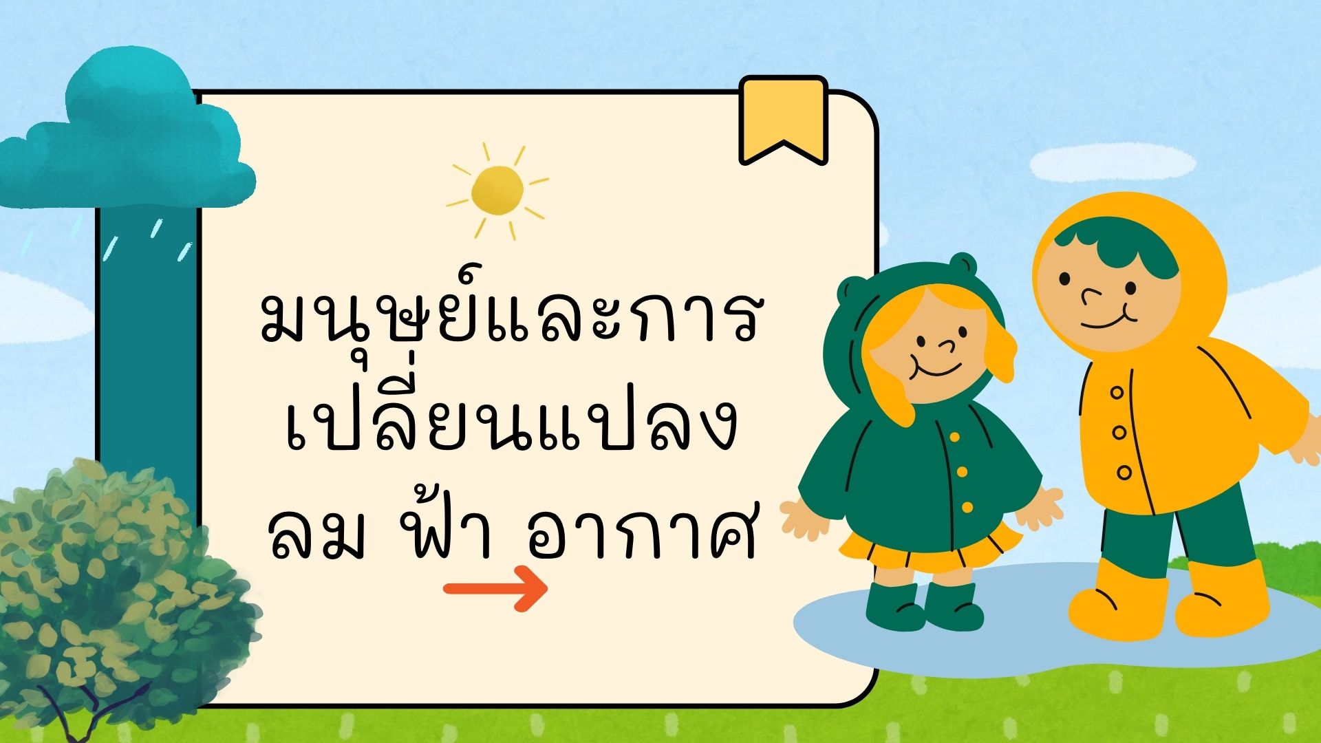 มนุษย์และการเปลี่ยนแปลงลมฟ้าอากาศ